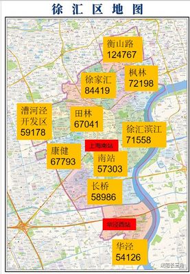 首发!上海+环沪20区县250板块房价地图(2020年7月)