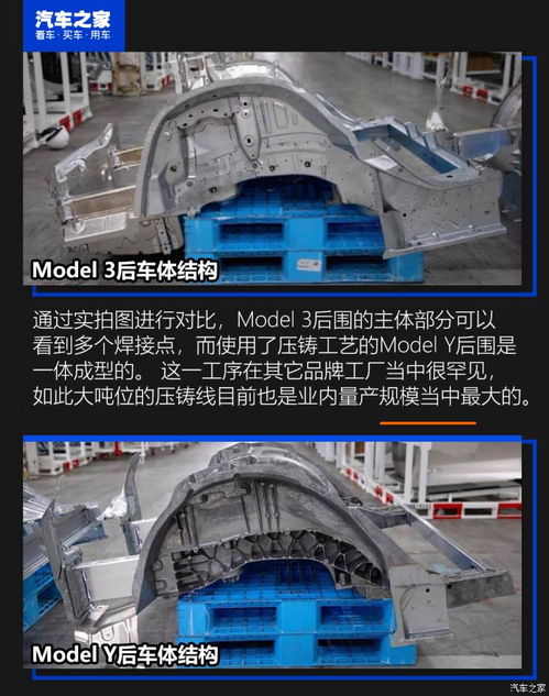 这里与众不同 浅析特斯拉上海超级工厂
