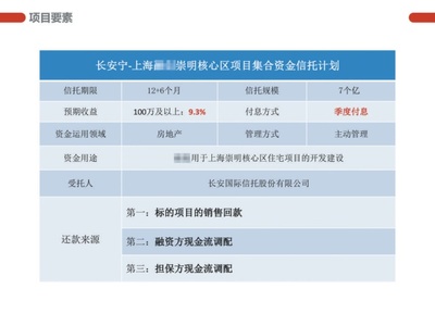 违规代销、变相保本 信托代销乱象如何治理