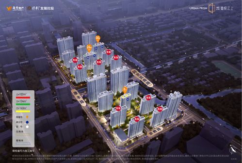 2023年7月上海房地产企业销售业绩TOP20及市场综述